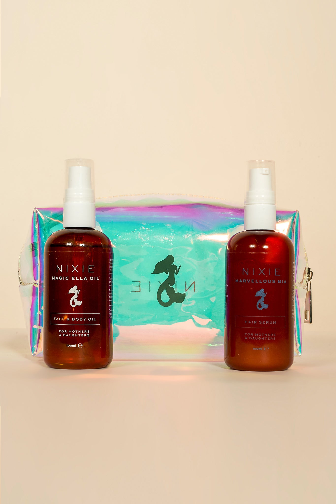 The Signature Bundle