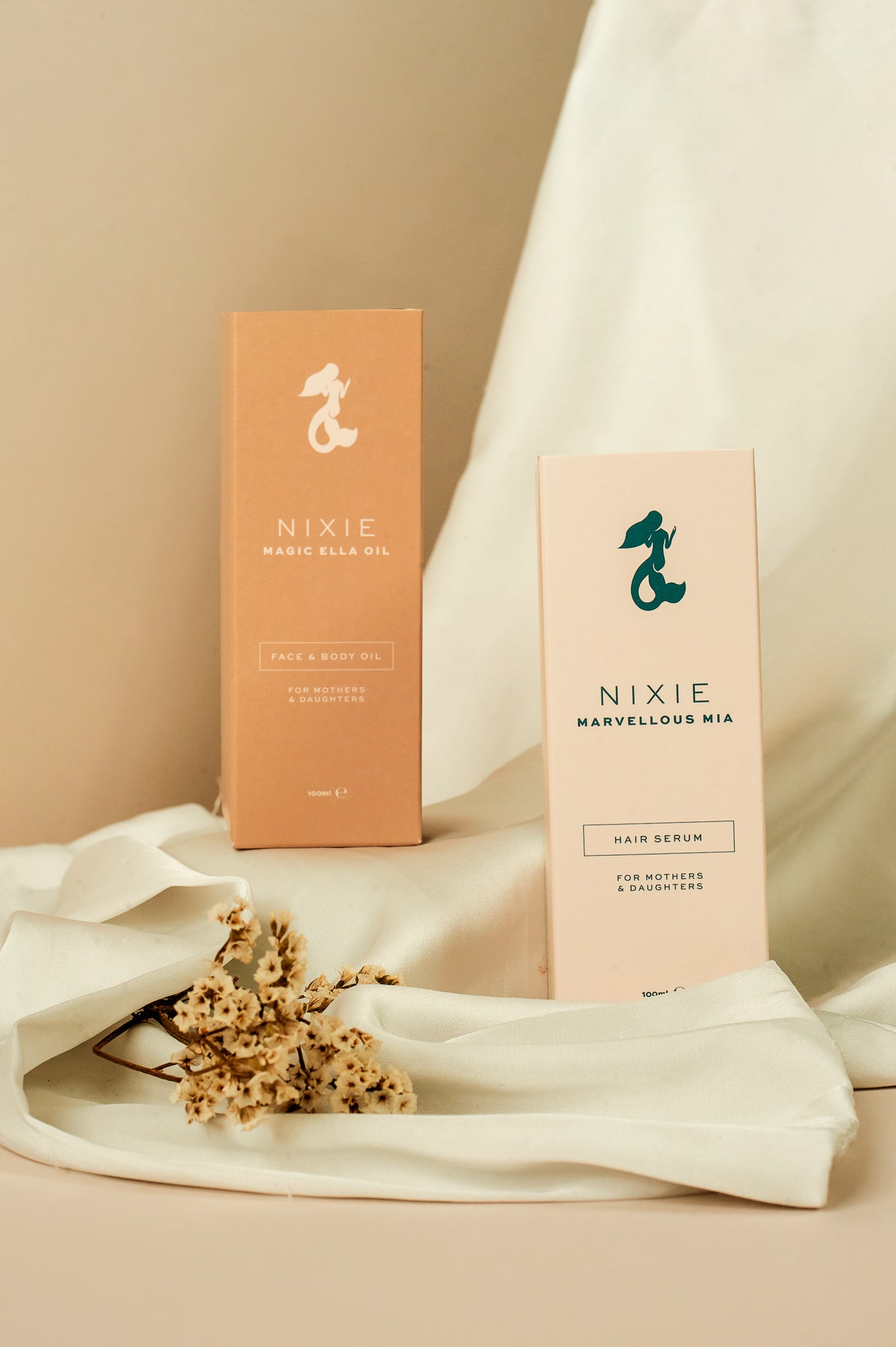 The Signature Bundle